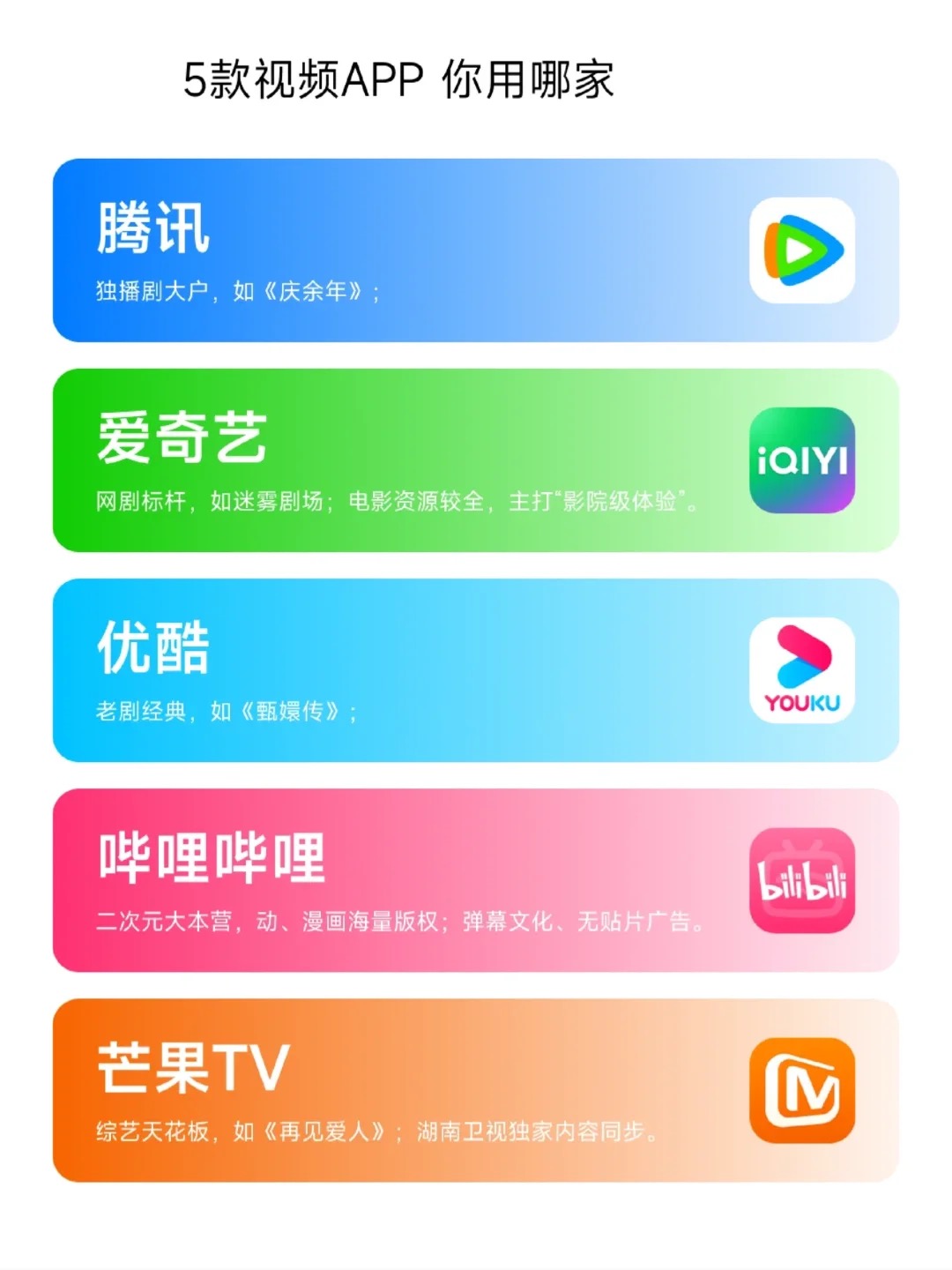 2025多渠道0成本售卖爱奇艺会员月入2W+