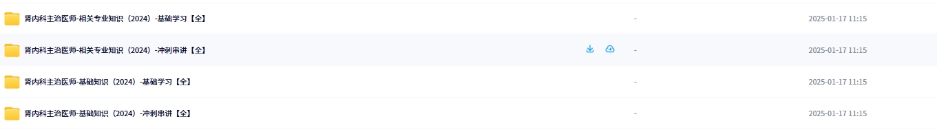2024年肾内科学主治医师(专业:307)考试课程