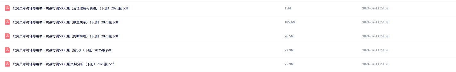 2025粉笔行测5000题!最新版