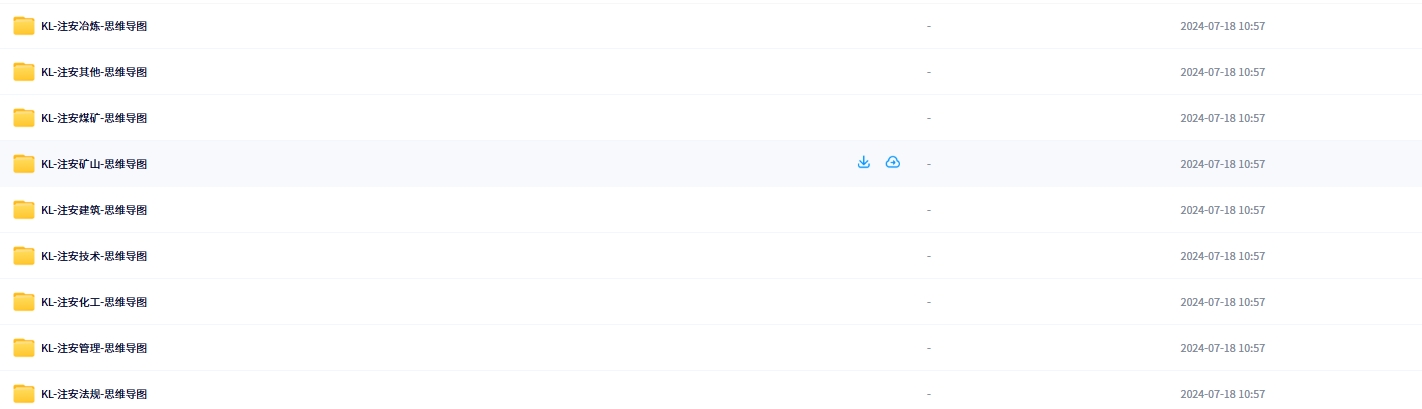 2024年中级注册安全工程师新版思维导图PDF
