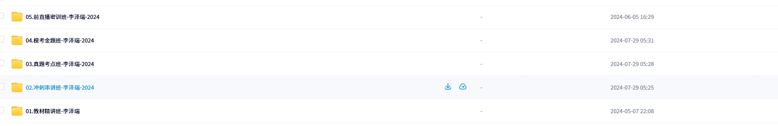 【2024】初级银行从业资格-个人贷款【VIP基础同步班】
