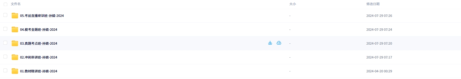 2024年中级银行从业资格-法律法规【VIP基础同步班)