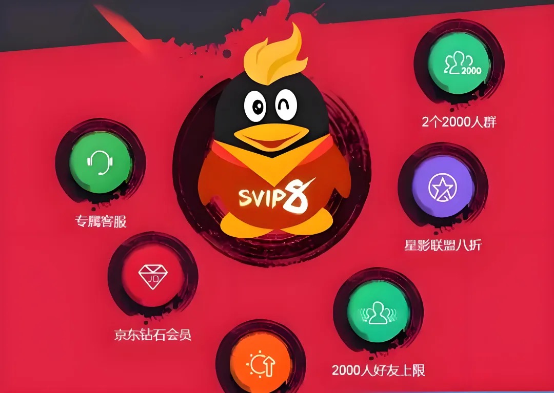 qq大会员和超级会员哪个好?qq大会员优惠渠道推荐