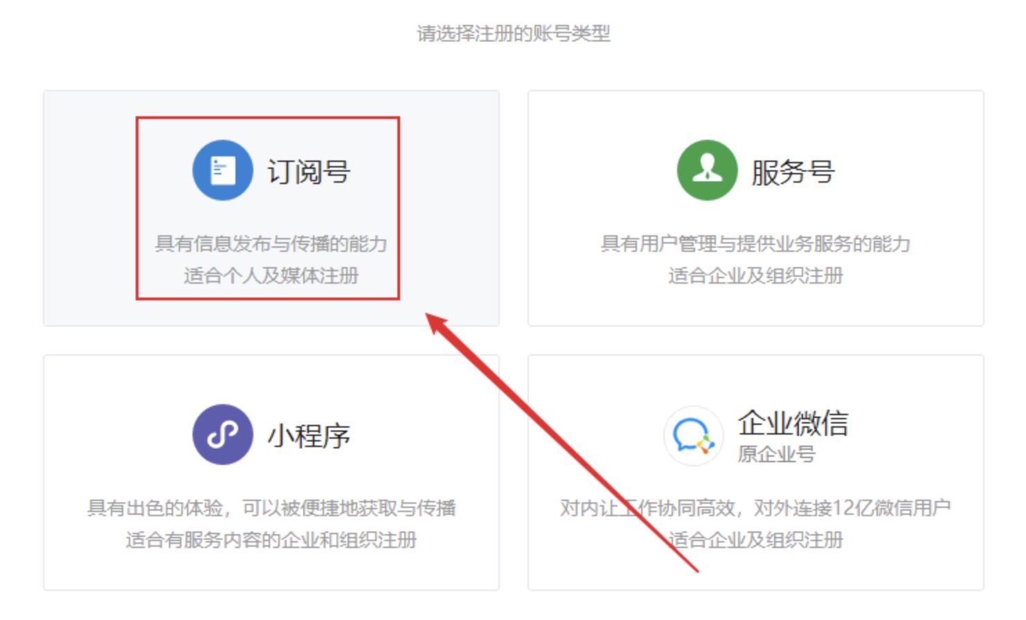 小绿书带货赚钱，一天收入4671.5，用这个方法，小白也能轻松上手（附详细教程）