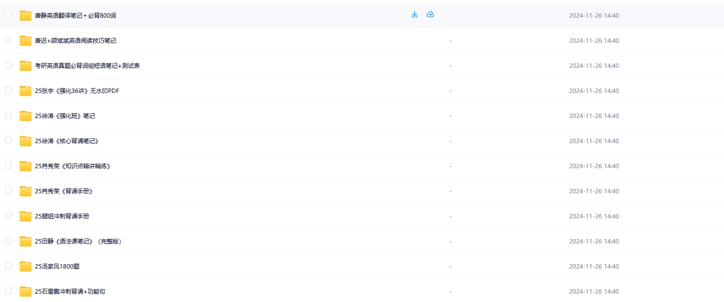 2025年考研【英语/政治/数学】电子版资料