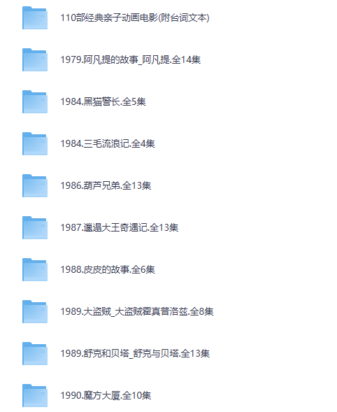 「经典国产动画片大合集」阿凡提/黑猫警长/葫芦兄弟/舒克贝塔/哪吒闹海/七龙珠，童年回忆打包，夸克网盘一键转存！