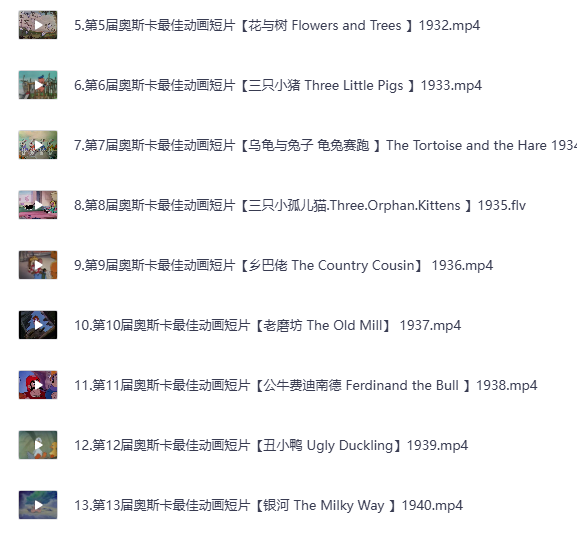 「奥斯卡最佳动画短片全集1932-2024」历届获奖短片合集，皮克斯/迪士尼经典动画，夸克网盘一键转存！