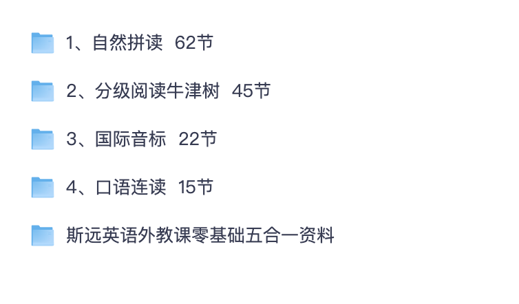 『英语』外教斯远零基础全能五合一系统课（144 节）完整版 听说读写全套网课【夸克网盘资源】