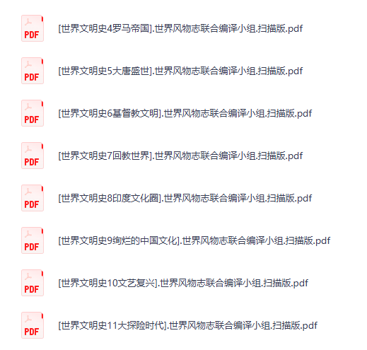 「人文历史社科必读书单」世界文明史/北大通识课/历史大视野/未解之谜，夸克网盘自取！
