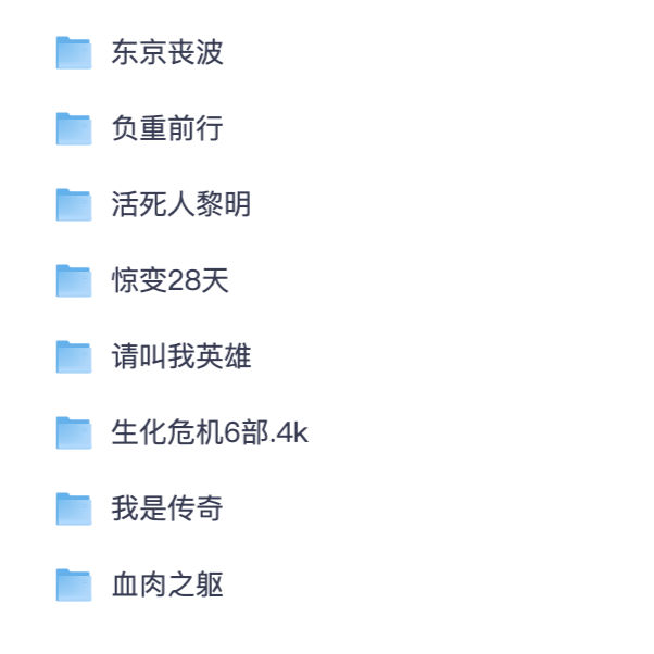 日韩欧美高分丧尸惊悚片大全｜活死人黎明惊变 28 天全套高清影视资源【夸克网盘分享】