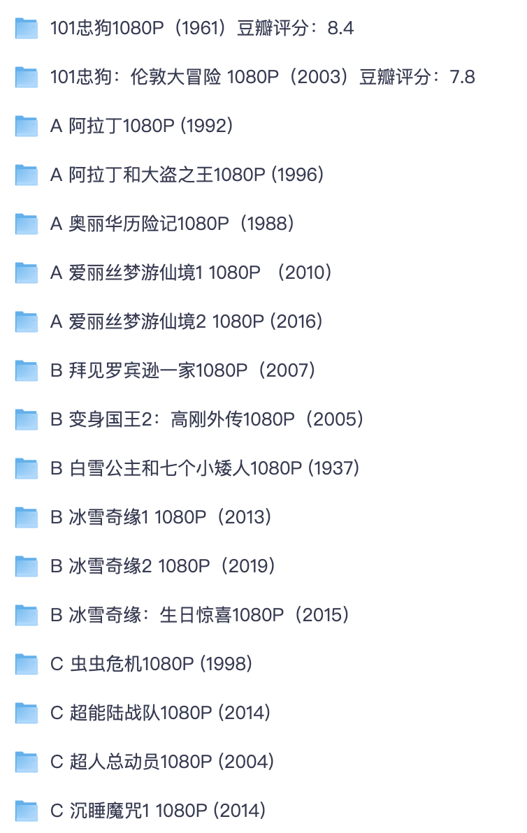 经典动画电影大全｜迪士尼、皮克斯、宫崎骏全套影片资源汇总【夸克网盘分享】