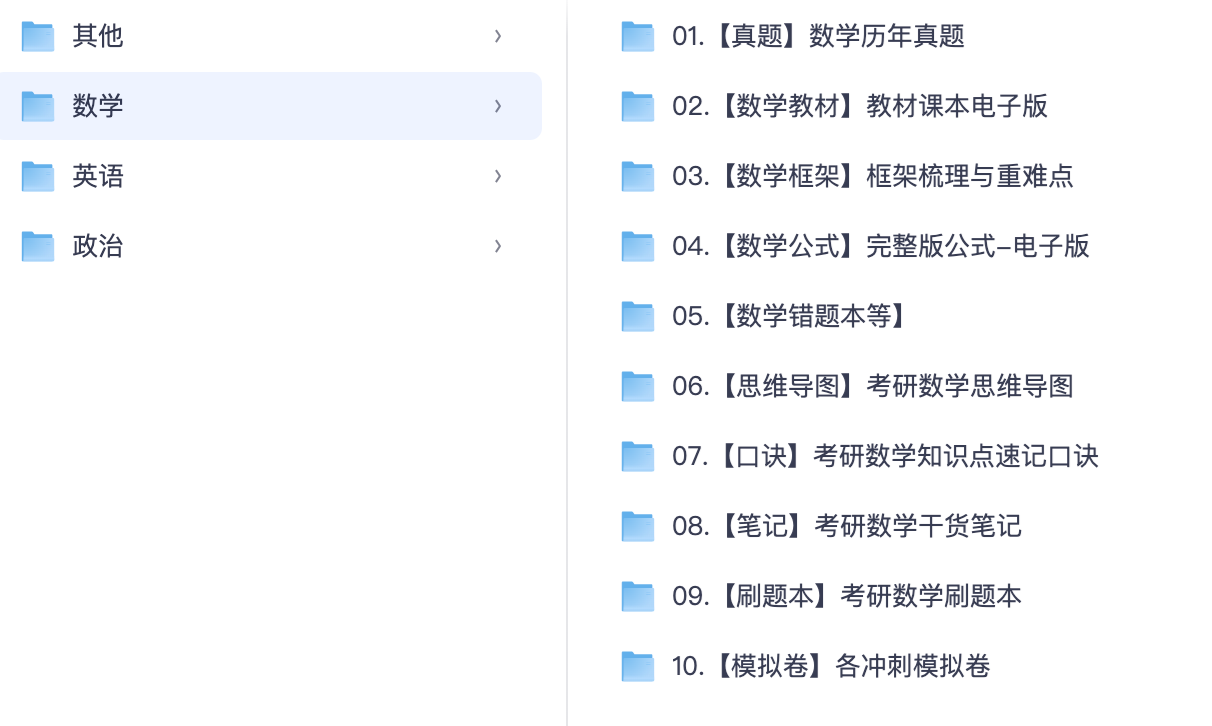 2025 考研各科复习笔记干货全套工具资源【夸克网盘分享】