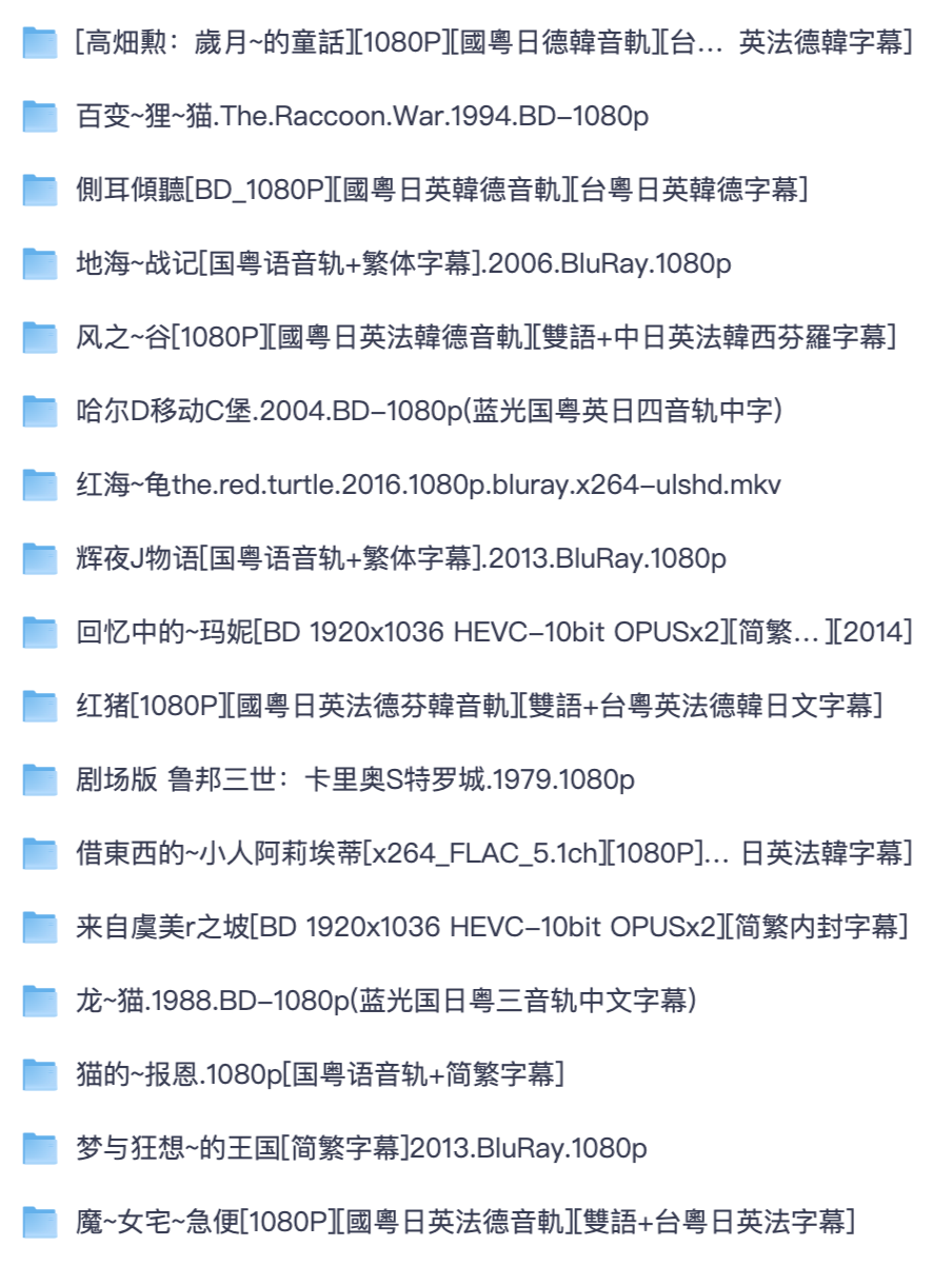 经典动画电影大全｜迪士尼、皮克斯、宫崎骏全套影片资源汇总【夸克网盘分享】