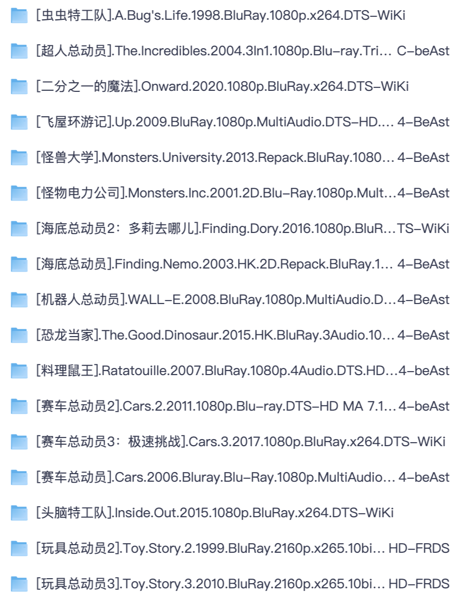 经典动画电影大全｜迪士尼、皮克斯、宫崎骏全套影片资源汇总【夸克网盘分享】