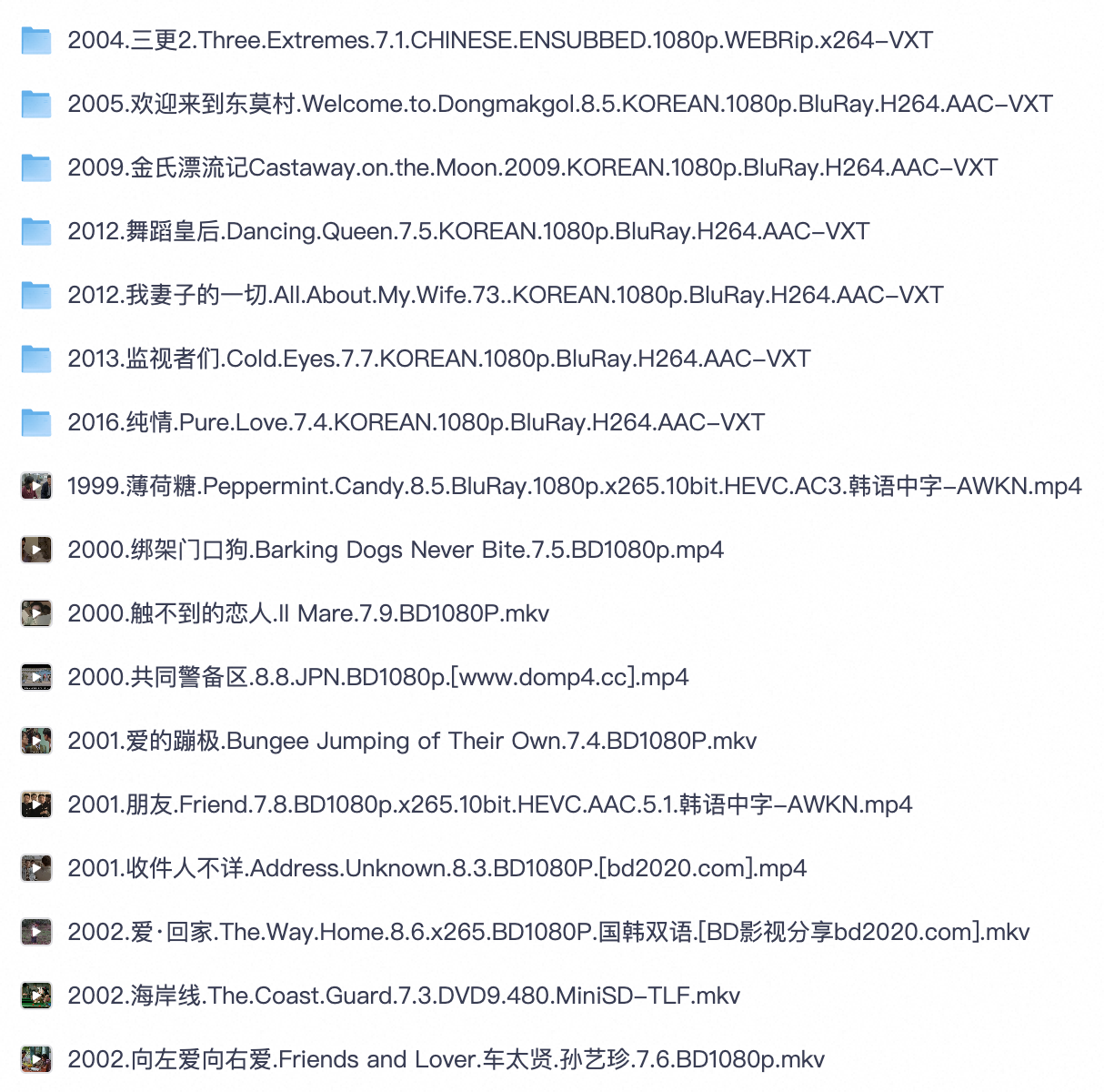 海量韩影干货🔥164 部韩国精品高分电影｜现实犯罪爱情多题材高清片源素材【夸克网盘分享】